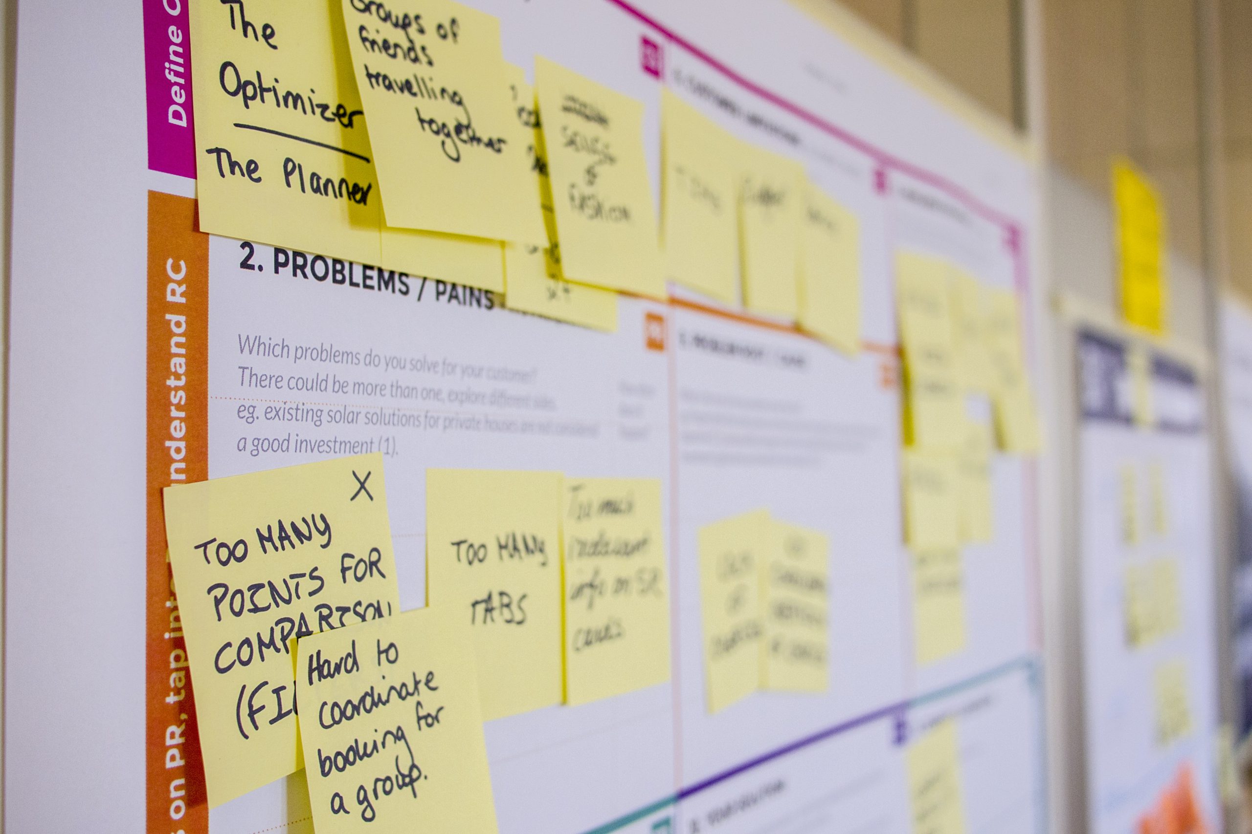 mur pleins de post it
